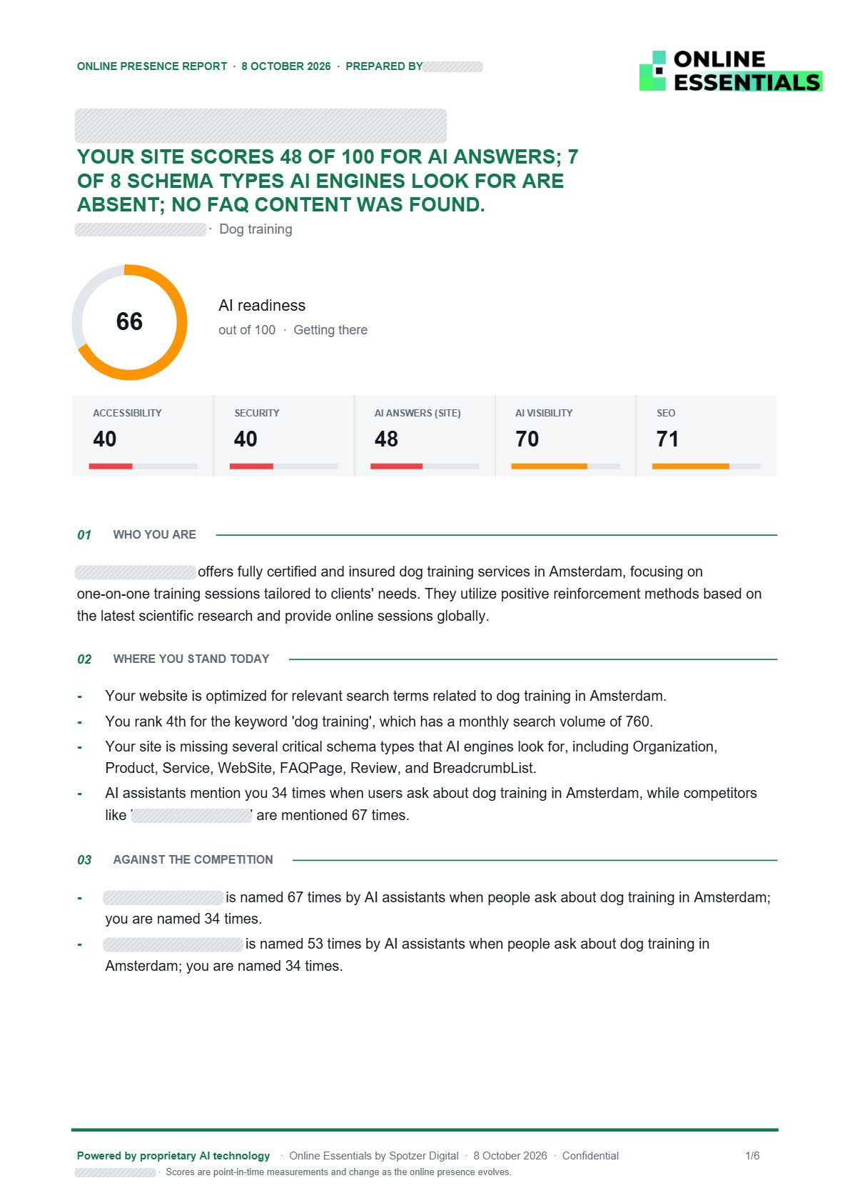 Report page 1 of 6