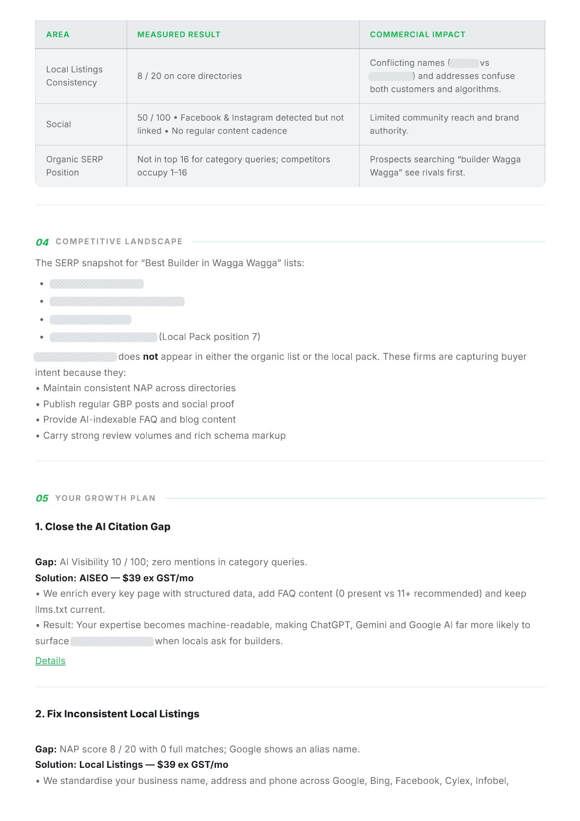 Report page 3 of 5